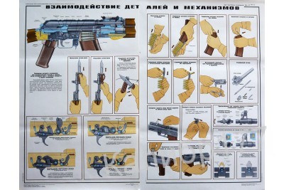 Плакат "Взаимодействие частей и механизмов АК-74, РПК-74" на 2-х листах